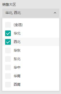信息查詢面板 現(xiàn)代業(yè)務(wù)系統(tǒng)高效運(yùn)轉(zhuǎn)的核心支柱
